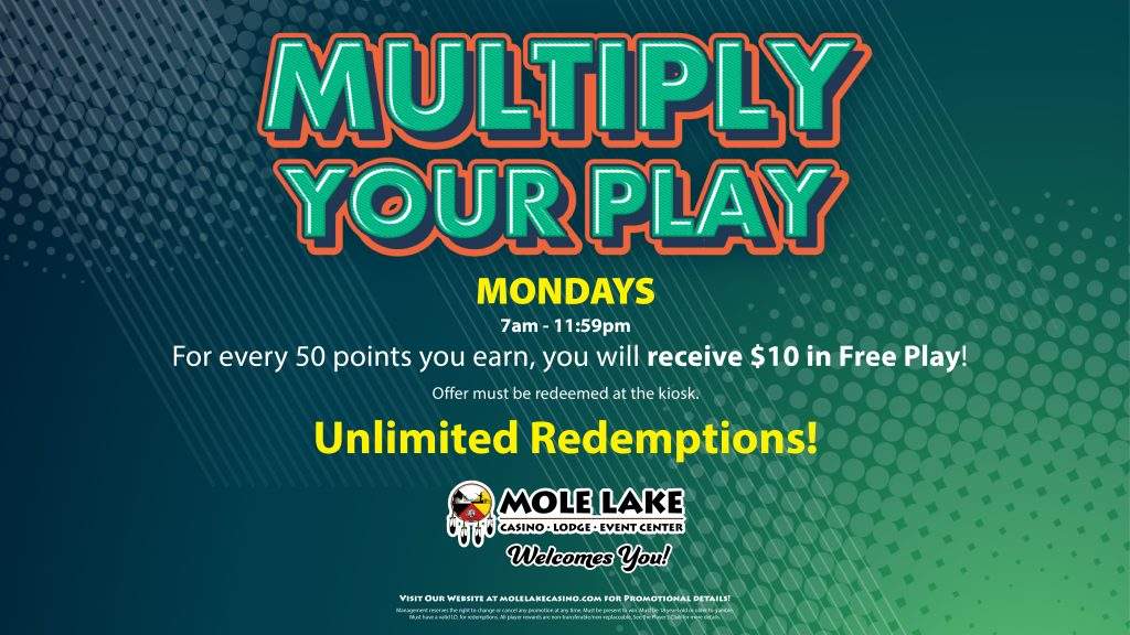 Teal and green promotional graphic advertising Mole Lake Casino’s Multiply Your Play Monday offer, where guests earn $10 Free Play for every 50 points from 7AM to 11:59PM with unlimited redemptions.